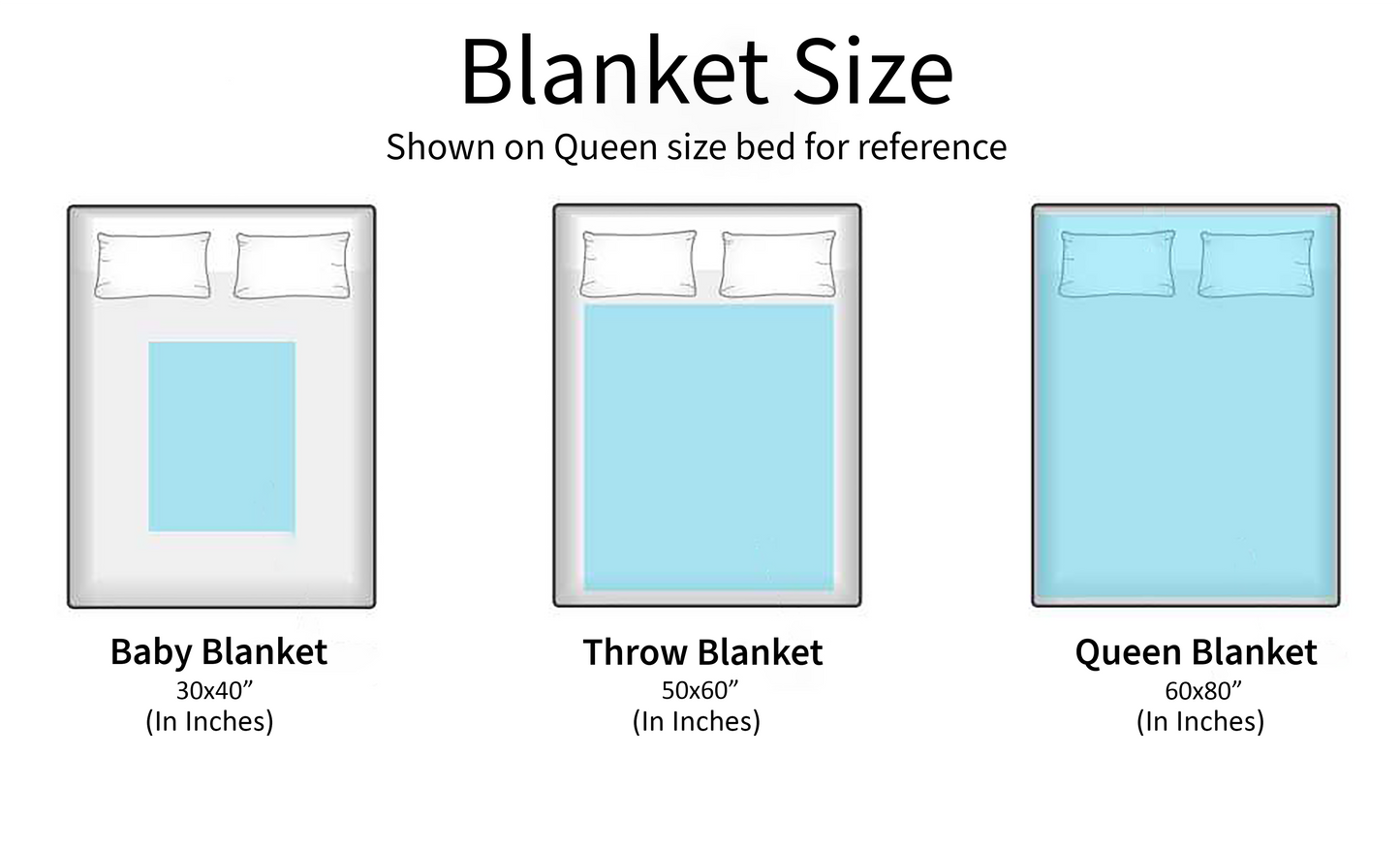 To My Wife - My Last Everything | Premium Plush Blanket