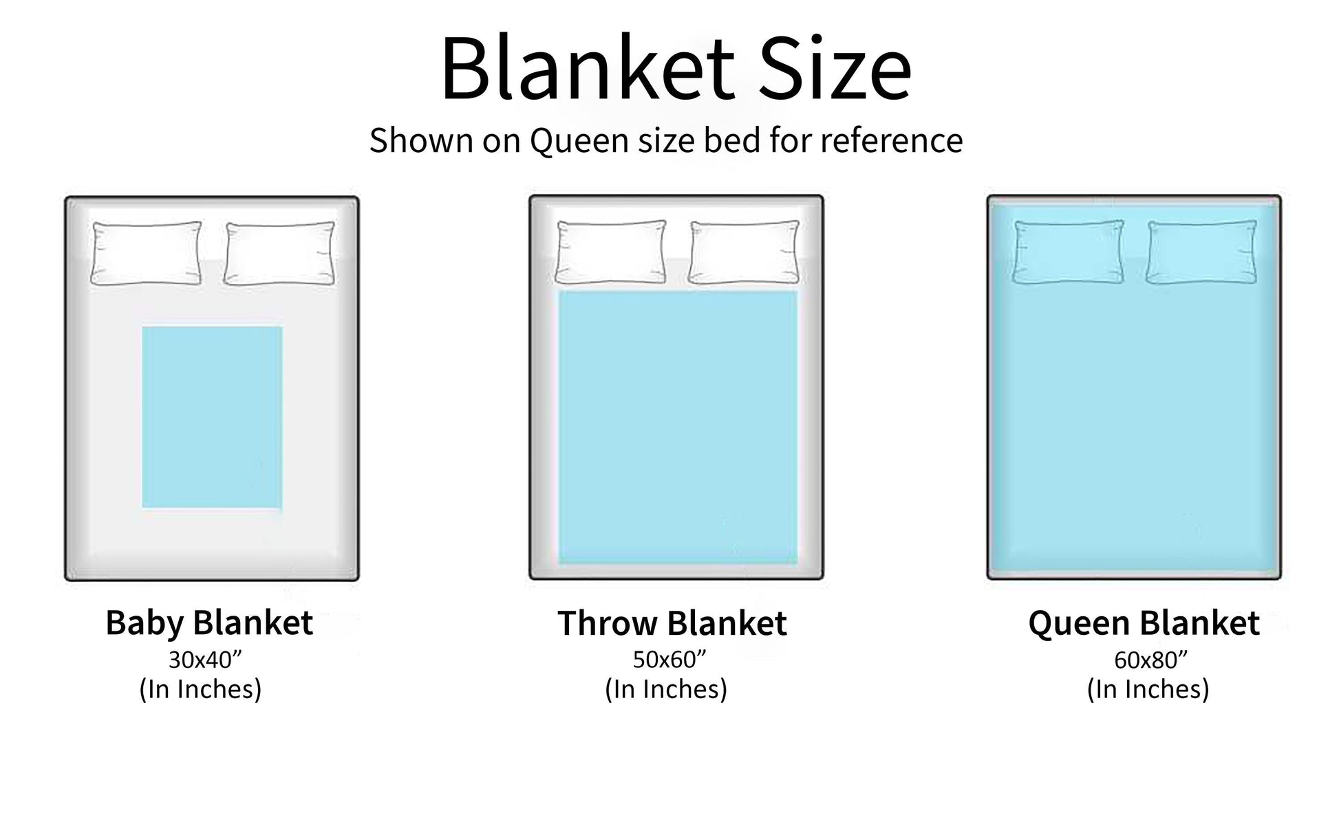 To My Daughter - Always Have Your Back | Premium Plush Blanket, Queen, Throw, Fleece, Sherpa